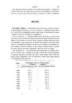 giornale/TO00194031/1893/V.2/00000155