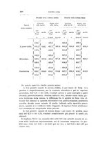 giornale/TO00194031/1893/V.2/00000320