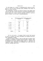 giornale/TO00194031/1893/V.2/00000321