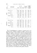 giornale/TO00194031/1893/V.2/00000422