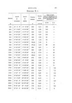 giornale/TO00194031/1893/V.2/00000527