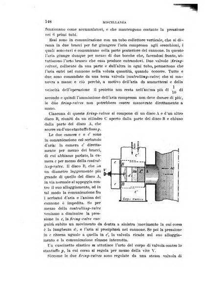 Rivista di artiglieria e genio