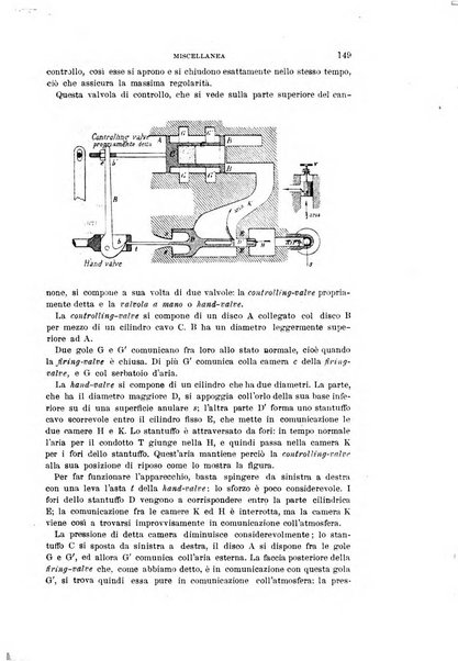 Rivista di artiglieria e genio