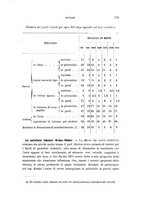 giornale/TO00194031/1893/V.3/00000193