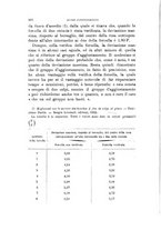 giornale/TO00194031/1893/V.3/00000296