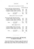 giornale/TO00194031/1893/V.3/00000355