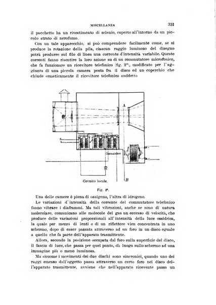 Rivista di artiglieria e genio