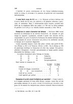 giornale/TO00194031/1893/V.3/00000388