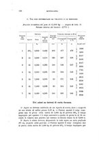 giornale/TO00194031/1895/V.1/00000142