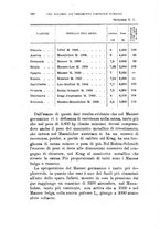 giornale/TO00194031/1895/V.1/00000200