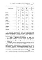 giornale/TO00194031/1895/V.1/00000205