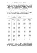 giornale/TO00194031/1895/V.1/00000282