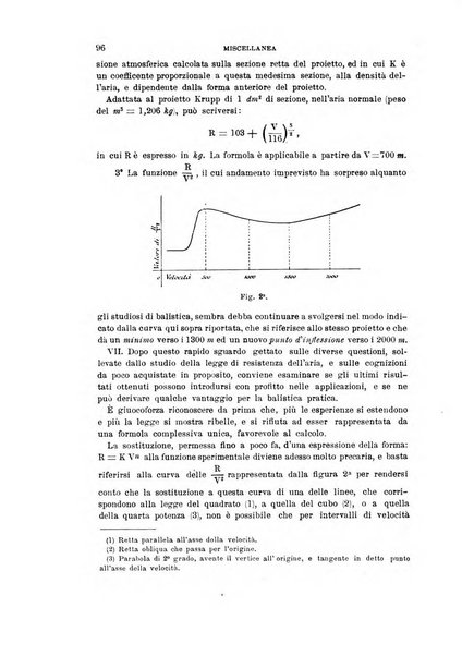 Rivista di artiglieria e genio