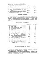 giornale/TO00194031/1895/V.2/00000168