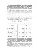 giornale/TO00194031/1895/V.2/00000176