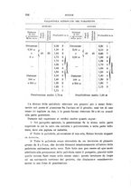 giornale/TO00194031/1895/V.2/00000406