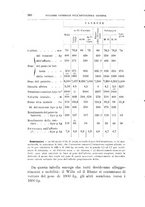 giornale/TO00194031/1895/V.2/00000450