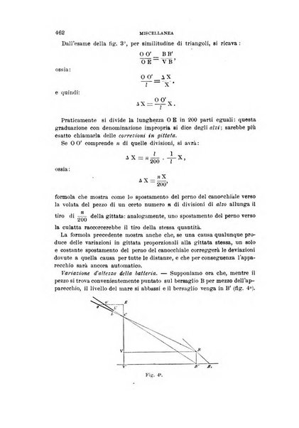 Rivista di artiglieria e genio