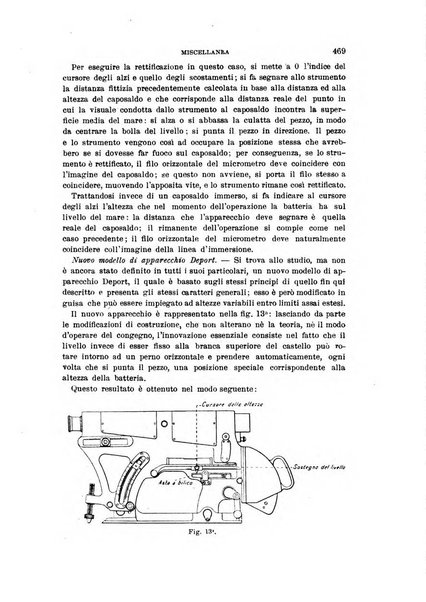 Rivista di artiglieria e genio