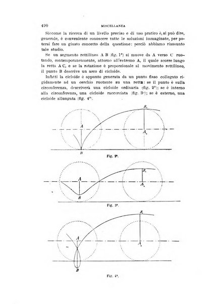 Rivista di artiglieria e genio