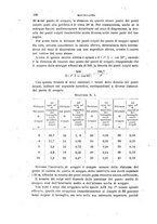 giornale/TO00194031/1895/V.3/00000184