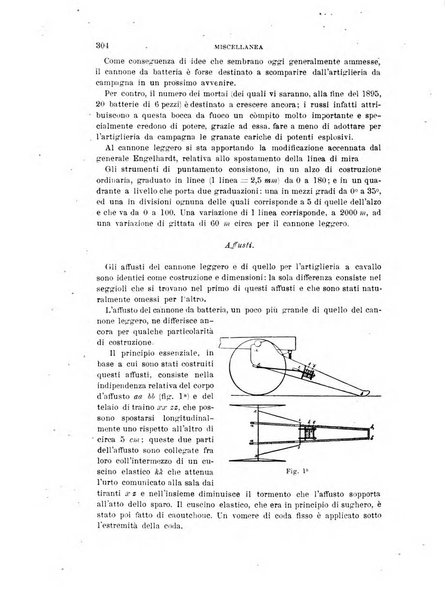 Rivista di artiglieria e genio