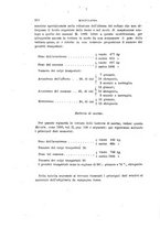 giornale/TO00194031/1895/V.3/00000386