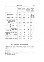 giornale/TO00194031/1895/V.3/00000387