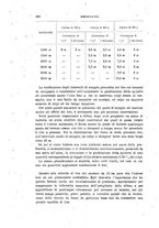 giornale/TO00194031/1895/V.3/00000398