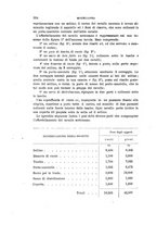 giornale/TO00194031/1895/V.3/00000420