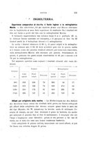 giornale/TO00194031/1895/V.3/00000443