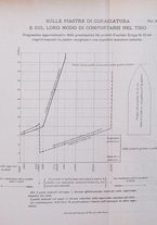 giornale/TO00194031/1895/V.4/00000079