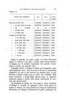 giornale/TO00194031/1895/V.4/00000221