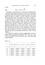 giornale/TO00194031/1895/V.4/00000243