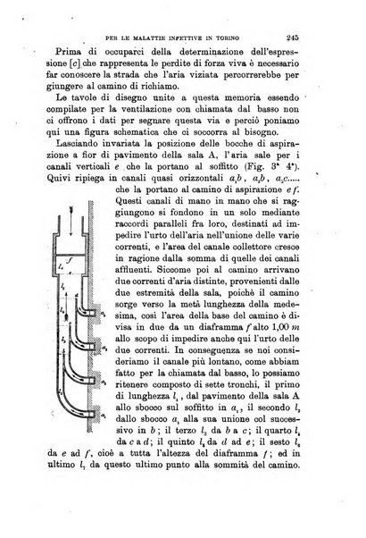 Rivista di artiglieria e genio