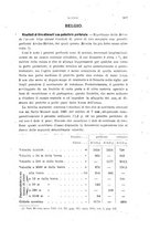 giornale/TO00194031/1896/V.2/00000407