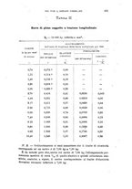 giornale/TO00194031/1896/V.2/00000435