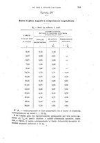 giornale/TO00194031/1896/V.2/00000437