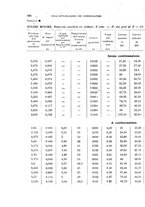 giornale/TO00194031/1896/V.2/00000564