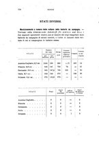 giornale/TO00194031/1896/V.4/00000188