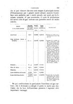 giornale/TO00194031/1896/V.4/00000433