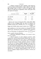 giornale/TO00194031/1896/V.4/00000434