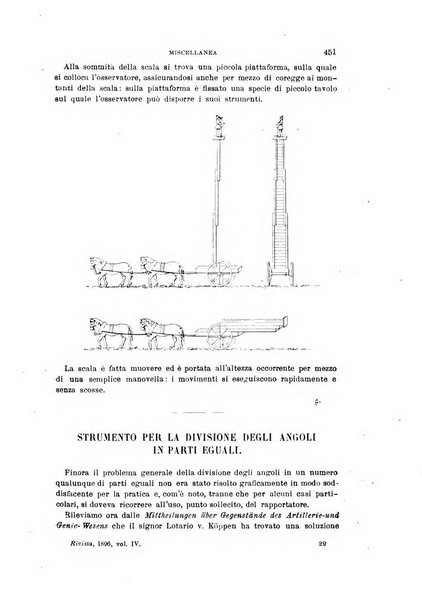 Rivista di artiglieria e genio