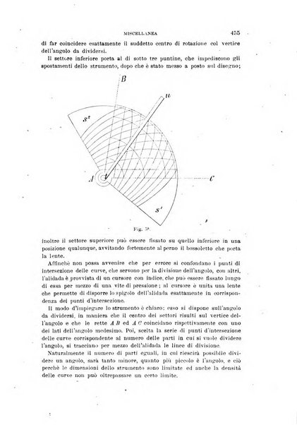 Rivista di artiglieria e genio