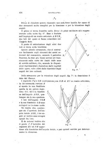 Rivista di artiglieria e genio