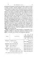 giornale/TO00194031/1897/V.1/00000081