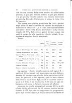 giornale/TO00194031/1897/V.1/00000088