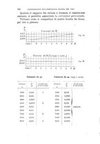 giornale/TO00194031/1897/V.1/00000230