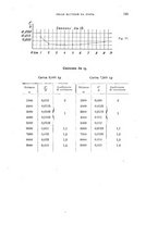 giornale/TO00194031/1897/V.1/00000231