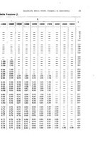 giornale/TO00194031/1897/V.4/00000021